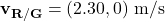 \mathbf{v_{R/G}} = (2.30, 0) \text{ m/s}