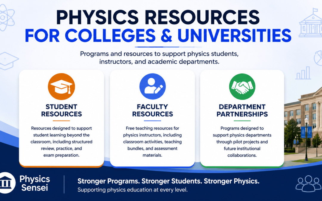 Institutions